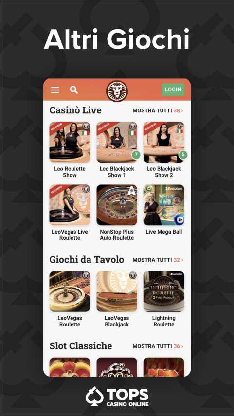 CasinoTopsOnline