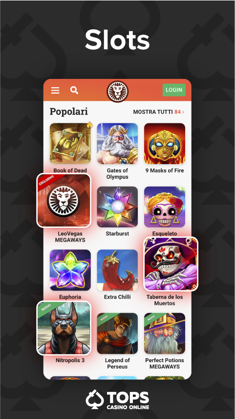 CasinoTopsOnline