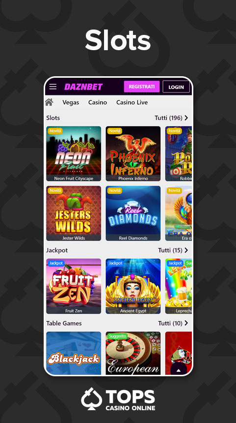 CasinoTopsOnline