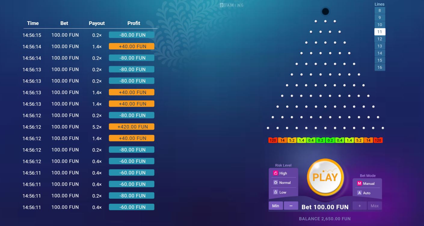 Plinko su Goldbet: grandi vincite