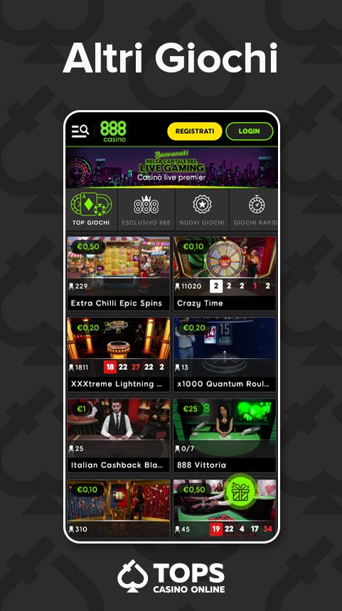 CasinoTopsOnline