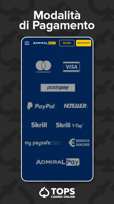 CasinoTopsOnline