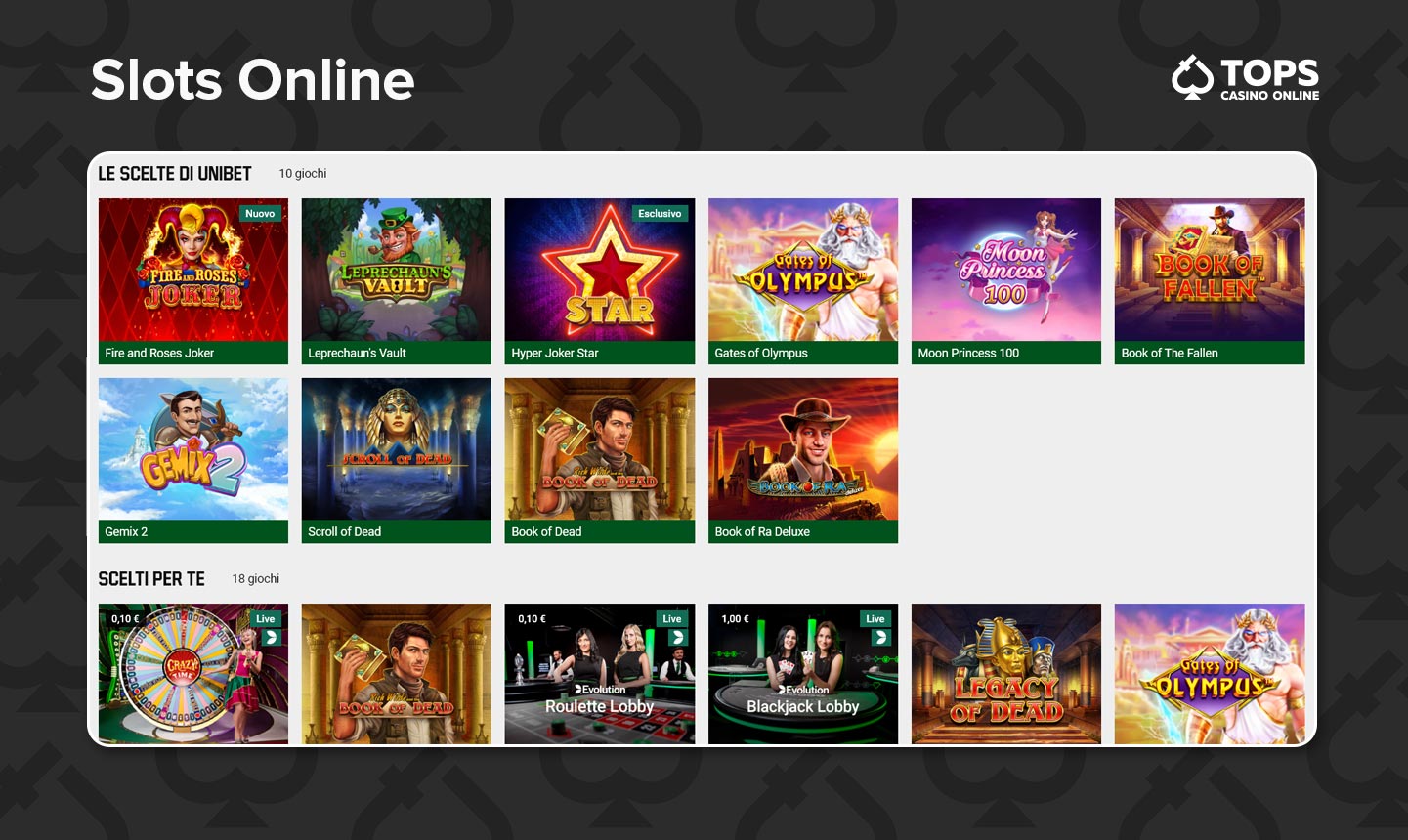 CasinoTopsOnline