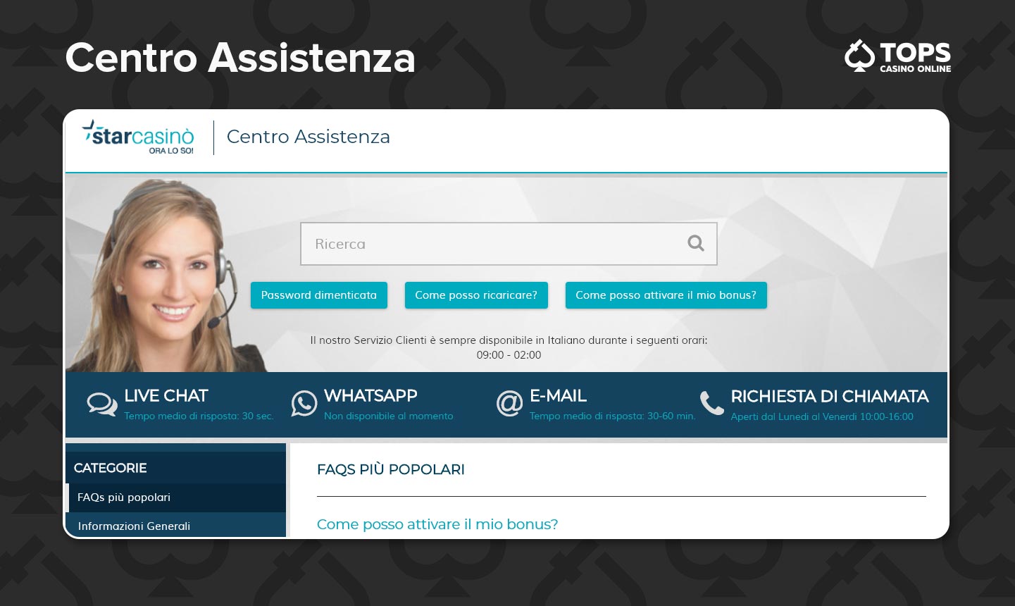 CasinoTopsOnline