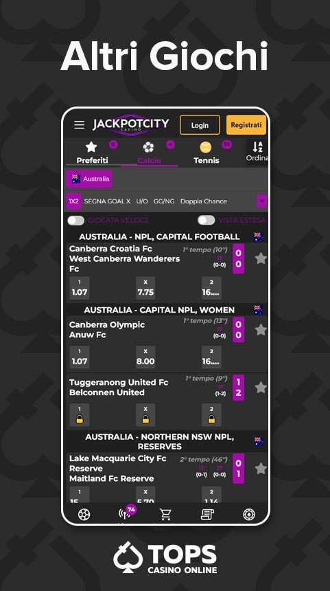 CasinoTopsOnline