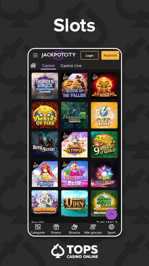 CasinoTopsOnline