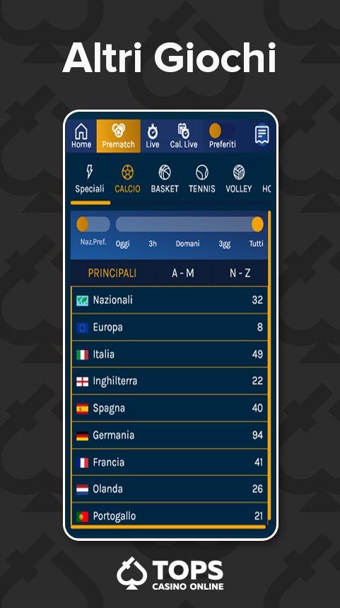 CasinoTopsOnline