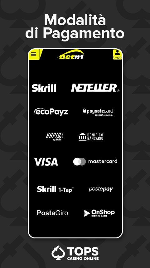 CasinoTopsOnline