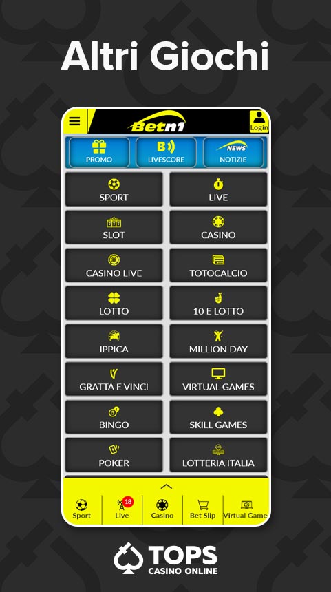 CasinoTopsOnline