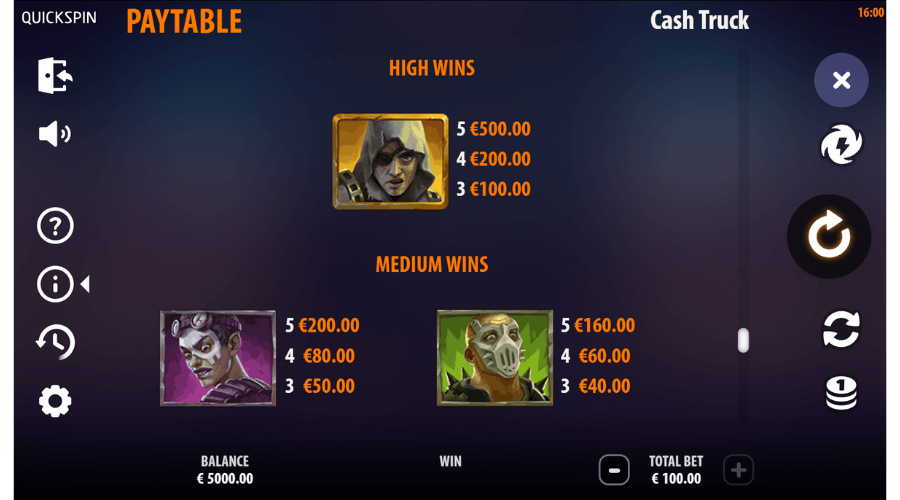 CasinoTopsOnline