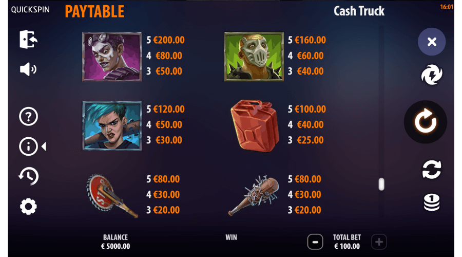 CasinoTopsOnline