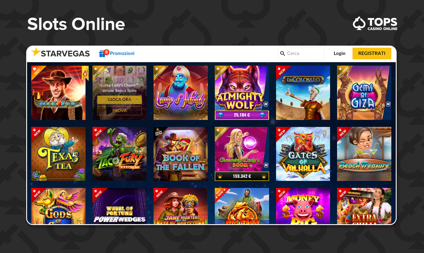 CasinoTopsOnline