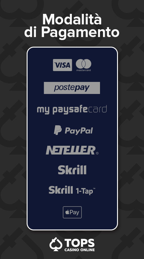 CasinoTopsOnline