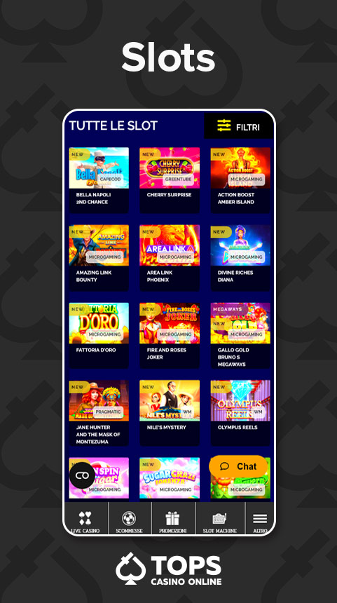 CasinoTopsOnline