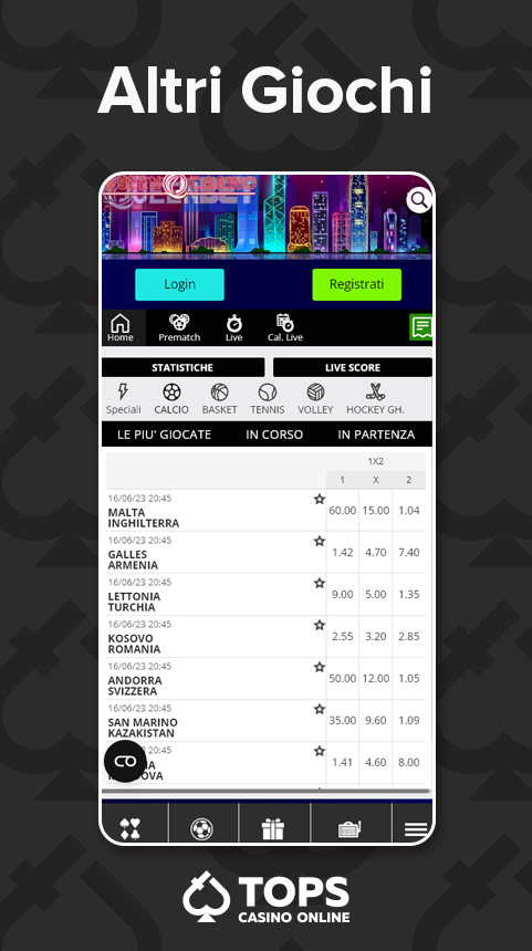 CasinoTopsOnline