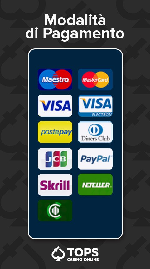 CasinoTopsOnline