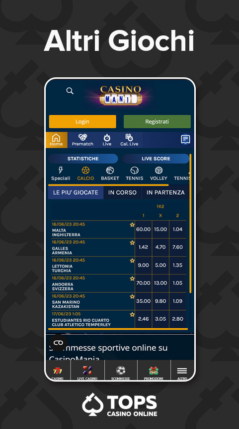 CasinoTopsOnline