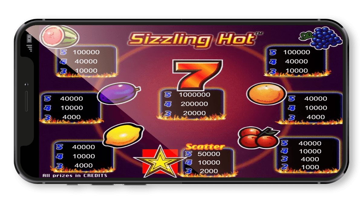 CasinoTopsOnline