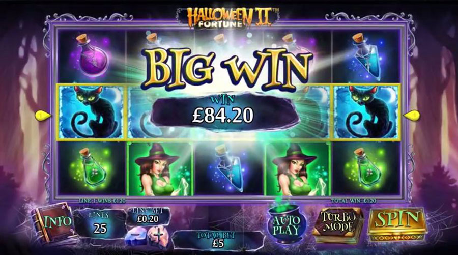 Free Play And Fun Slot A Game By Playtech