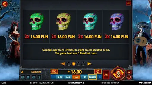 Los Muertos II paytable