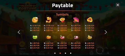 screenshot of traders fortune paytable