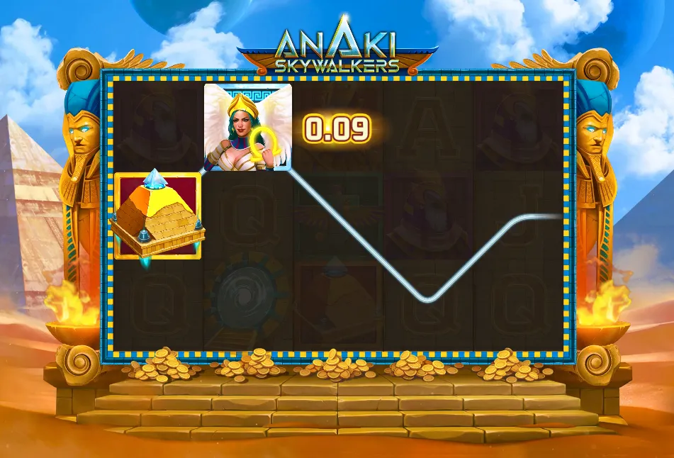 Anaki Skywalkers Slot Game