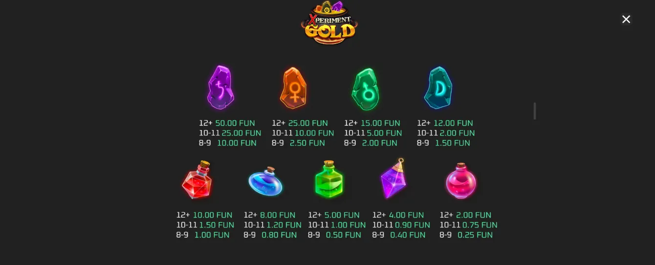 Xperiment Gold Slot Game Background Image