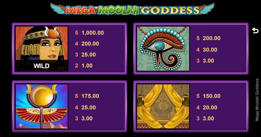 Mega Moolah Goddess Demo Background Image