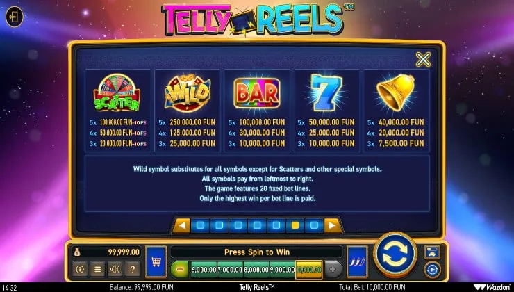 Telly Reels Slot Game Background Image