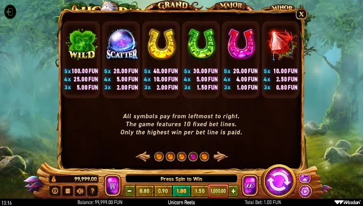 Unicorn Reels Slot Background Image