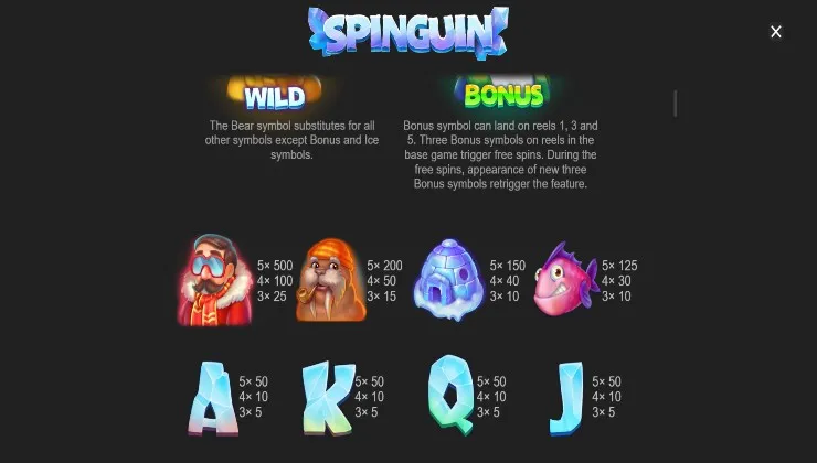 Spinguin Slot Game Background Image