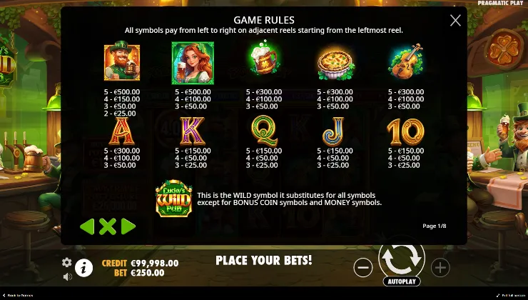 Lucky’s Wild Pub Paytable Background Image