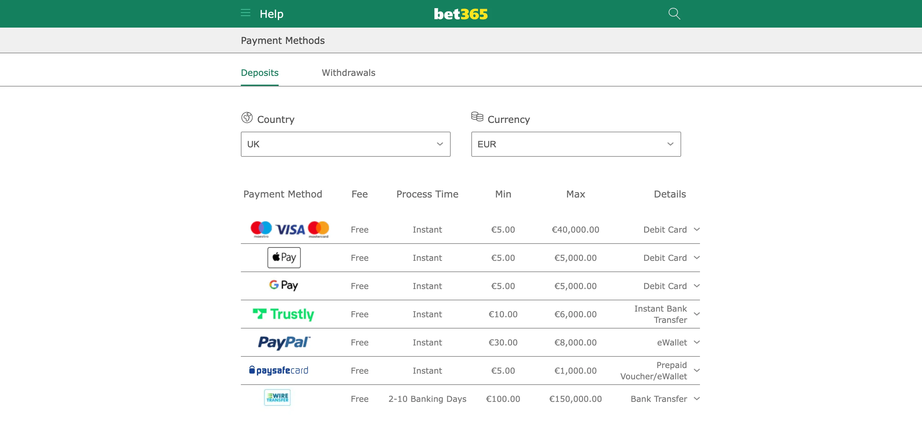 Bet365 Payment Methods Background Image