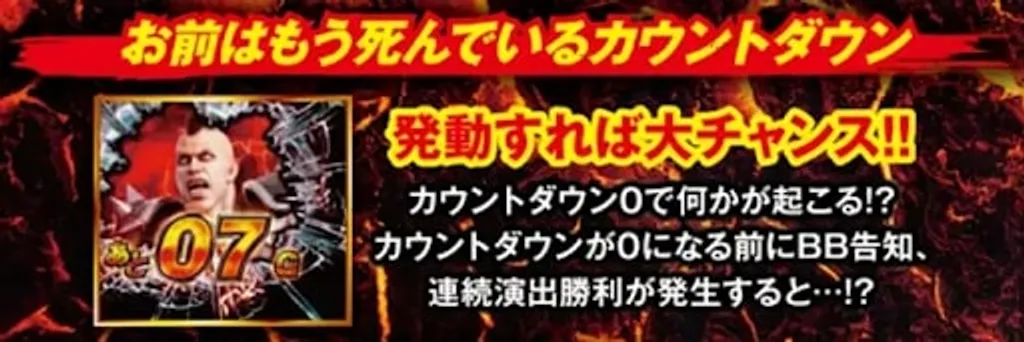 スマスロ北斗の拳　お前はもう死んでいる