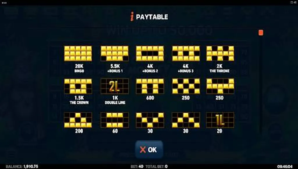 paytable of the Crazy Monkey Banana Kingdom game