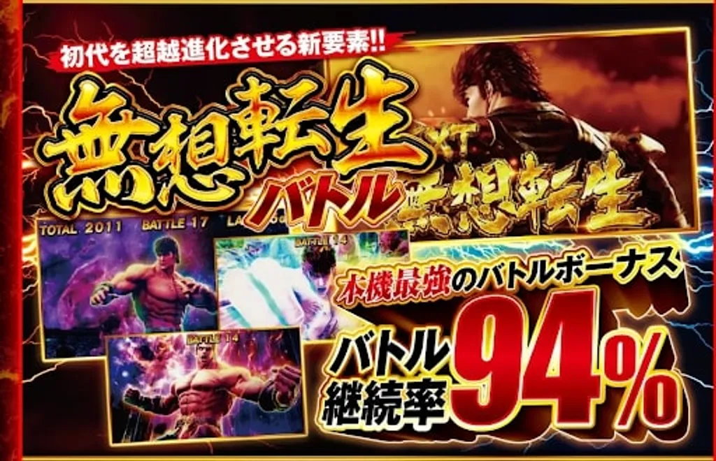 スマスロ北斗の拳　継続率