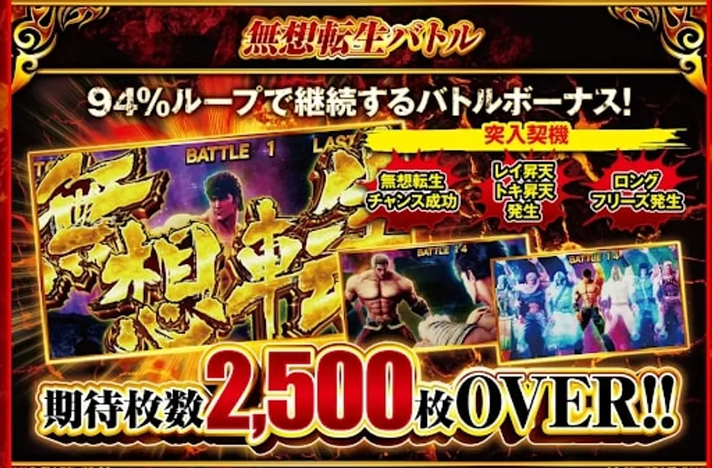 スマスロ北斗の拳　夢想転生バトル