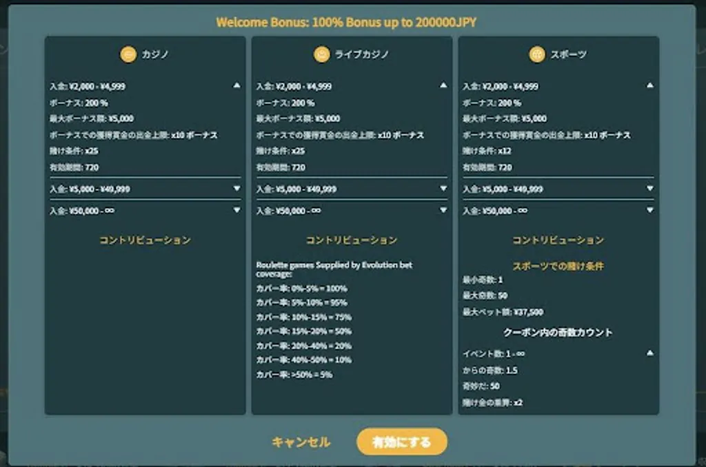 初回入金ボーナス