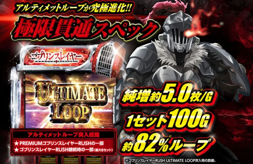 勝ウィンおすすめパチスロ　ゴブリンスレイヤーポイント