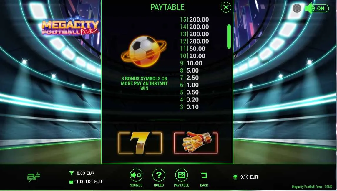 Megacity Football Fever paytable