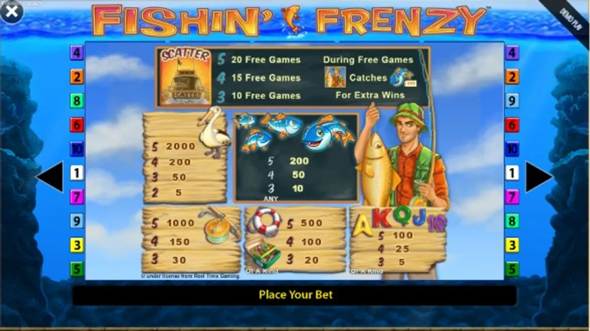 Fishin frenzy gameplay