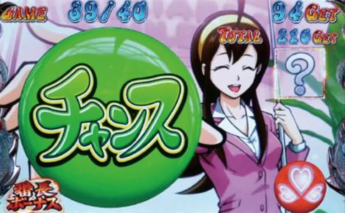 押忍!サラリーマン番長　設定判別