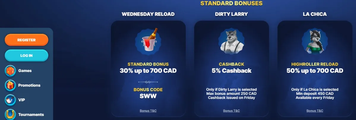 Wednesday reload bonus at Slotwolf Casino