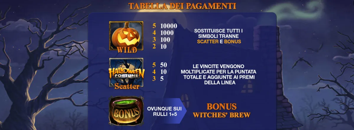 Tabella Pagamenti Slot Halloween Fortune