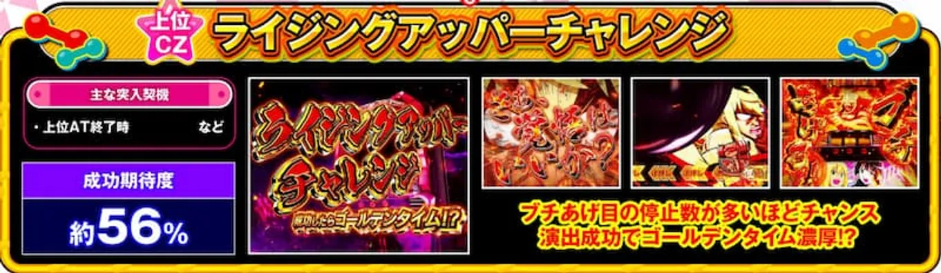 ダンベルスマスロ　ライジングアッパーチャレンジ