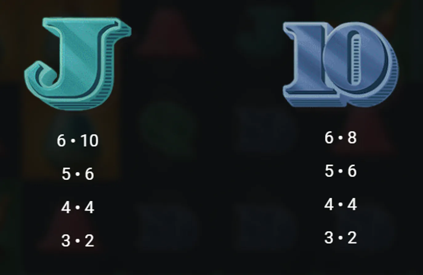 Iron Bank lower payout symbols