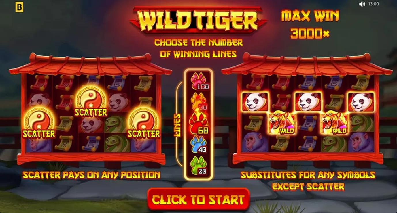 ワイルドタイガー（Wild Tiger）