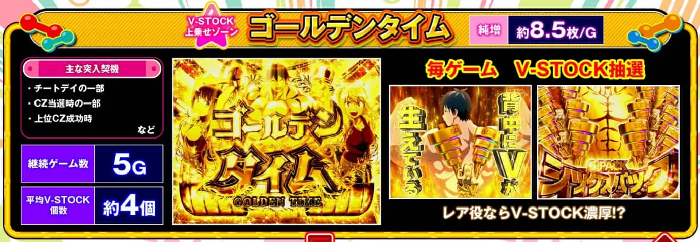 ダンベルスマスロ　ゴールデンタイム