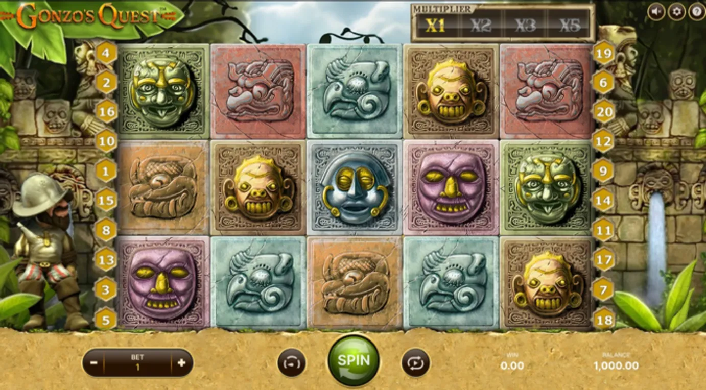 Gonzo's Quest Theme