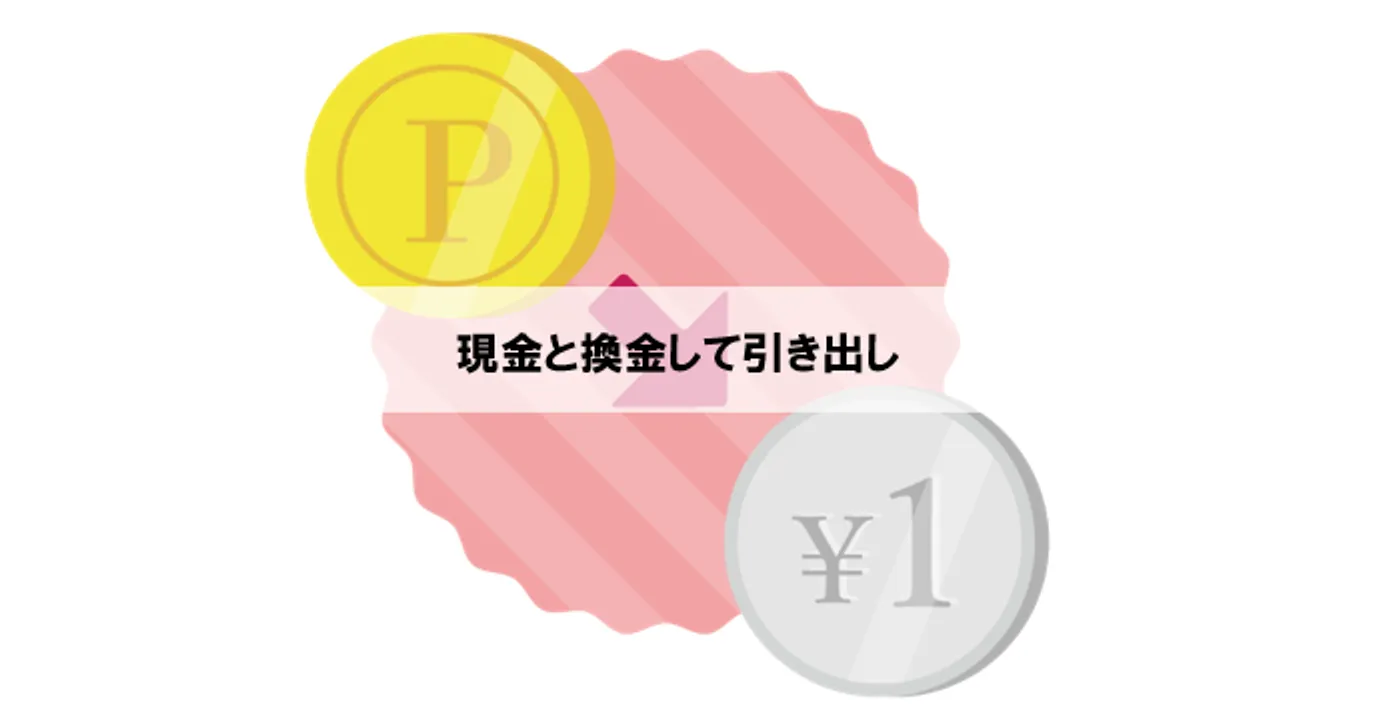 現金とコンプポイントを交換